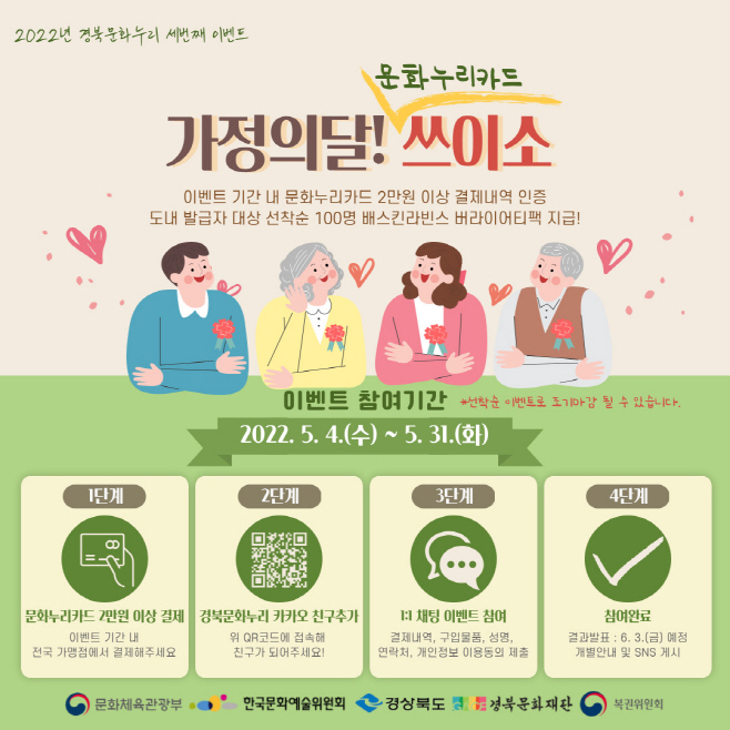 (5)문화누리카드_이벤트_홍보물