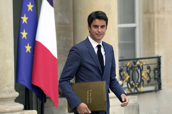 France Politics