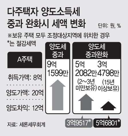 KakaoTalk_20220505_182648755