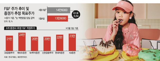 clip20220505151507