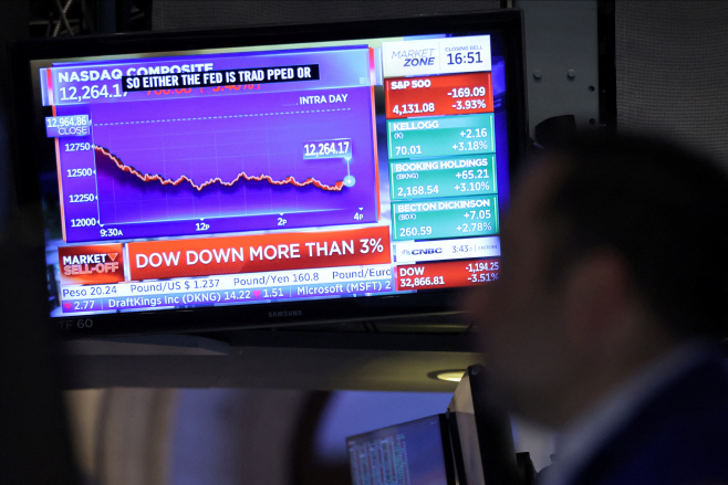 USA-STOCKS/ <YONHAP NO-1195> (REUTERS)