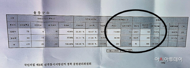 KakaoTalk_20220505_112220580