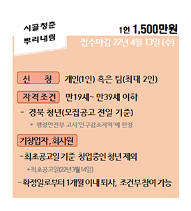 0509-1_안동시_시골청춘_뿌리내림_지원사업__참여자_추가_모집