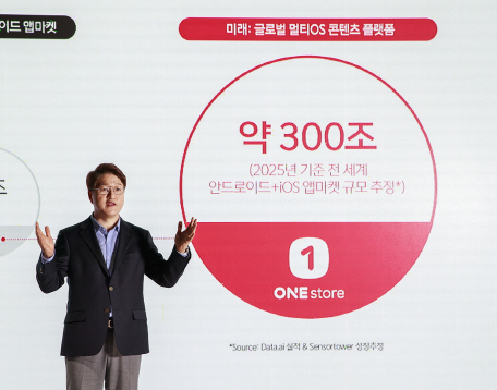 [원스토어 보도자료] 원스토어 IPO 간담회 (1)