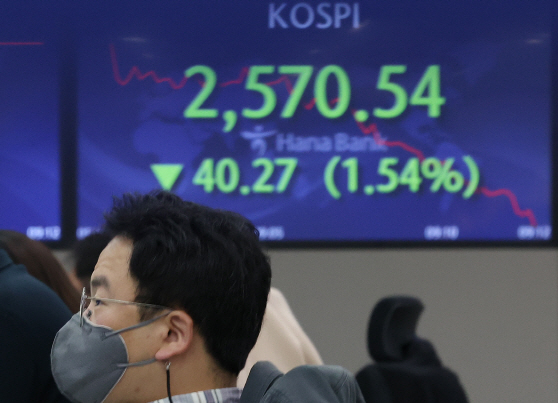 코스피 2,600선 붕괴<YONHAP NO-2535>