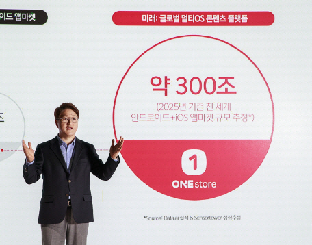 이재환 원스토어 대표