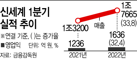 basic_2021