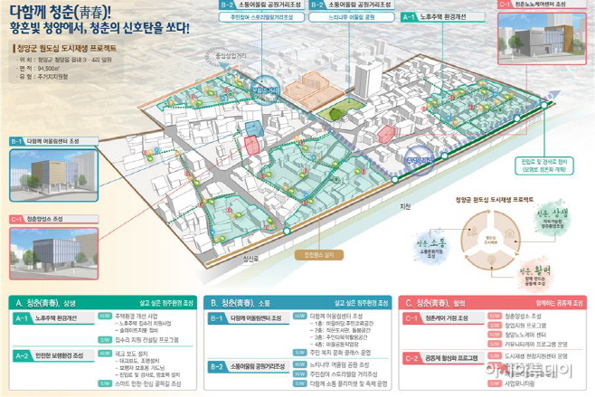 청양군 2025년까지 읍내34리 도시재생 활성화 사업 추진