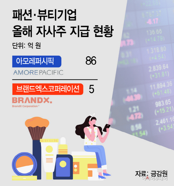 패션 뷰티