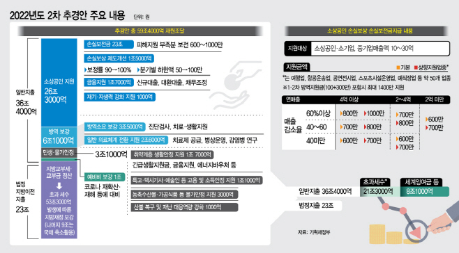 KakaoTalk_20220512_182553625