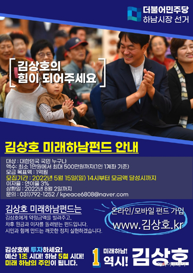 김상호 펀드