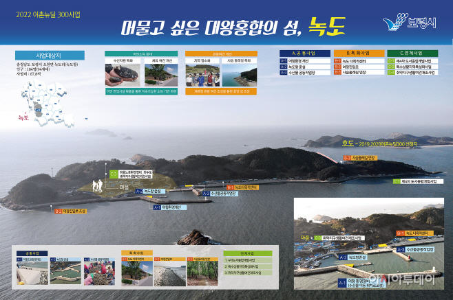 1. (1) 녹도항 조감도