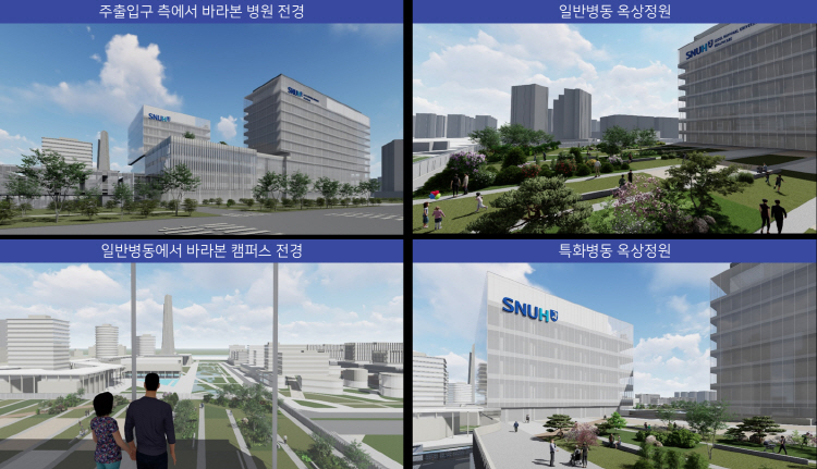 부분 투시도