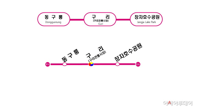구리시, 별내선 구간 3개 역명 확정