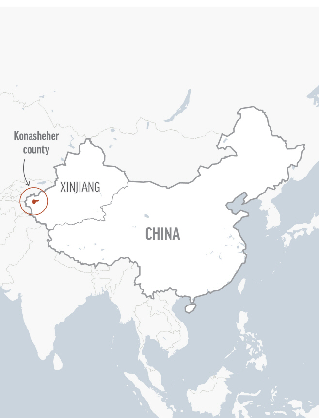China-Uyghurs