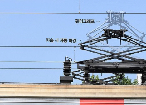 팬터그래프_비상하강장치의_동작_시각화_이미지