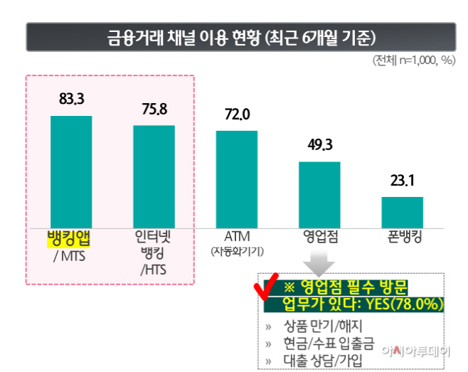 하나금융경영연구소 캡처