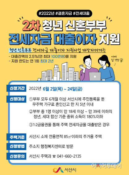 서산시, 신혼부부 주택 전세자금 대출이자 지원