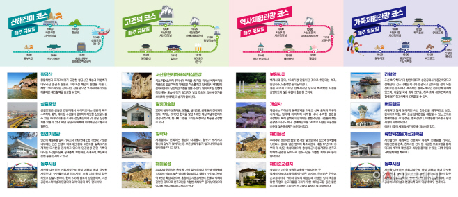 서산시, 시티투어 버스 운행 재개