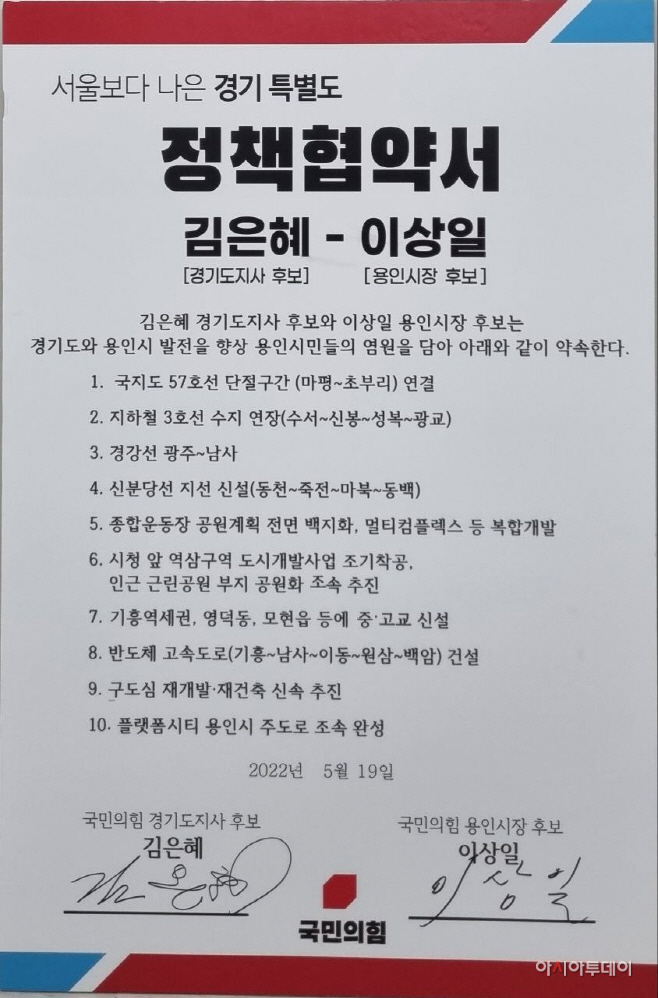 정책협약
