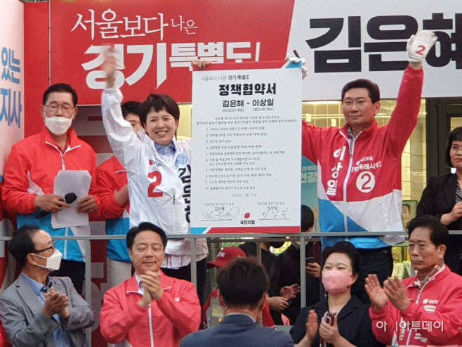 이상일