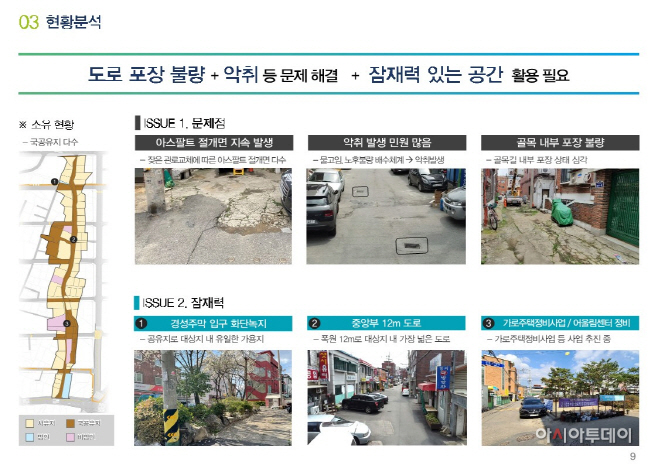 도시재생