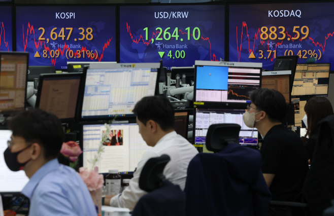 코스피 2,640선 회복<YONHAP NO-7868>