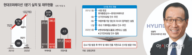 KakaoTalk_20220523_175144459