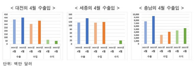 무협