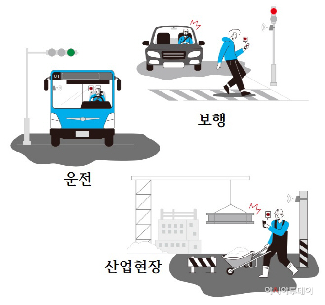 KakaoTalk_20220526_143303956