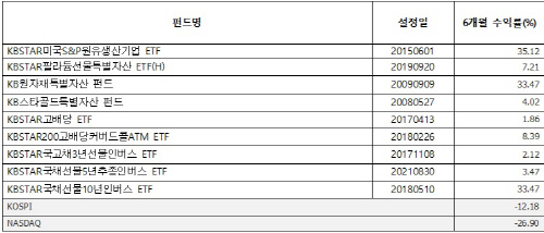 스크린샷(62)