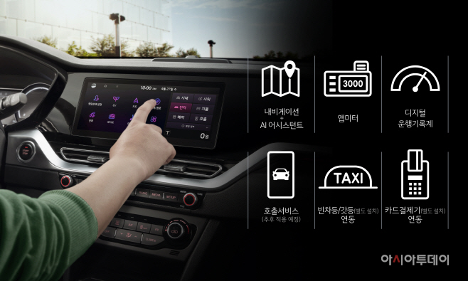 (사진 4) 니로 플러스 출시(올인원 디스플레이)