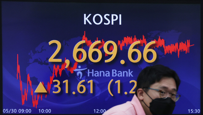 코스피 2,660선 마감<YONHAP NO-4235>