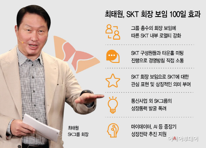 KakaoTalk_20220530_180349975