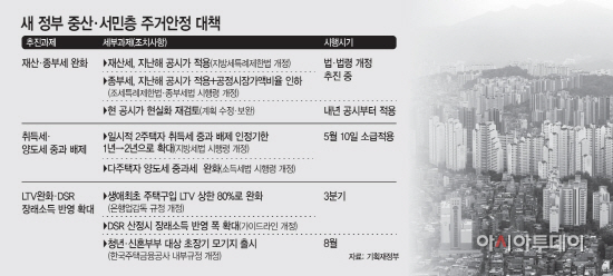 KakaoTalk_20220530_151146460