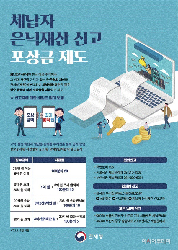 체납자 은닉재산 신고 포상금 제도 안내문