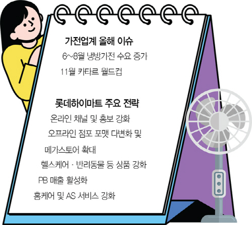 KakaoTalk_20220609_183252142