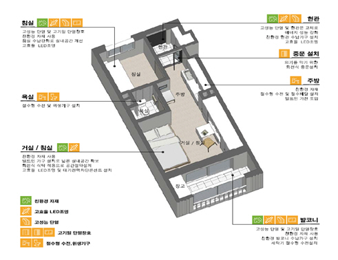 noname01ㅇㅎㄽ