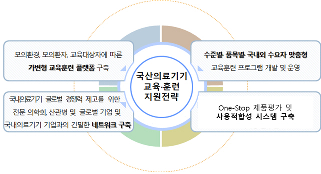noname01ㅎ로