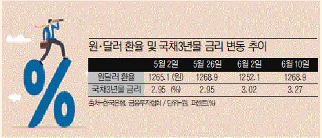 KakaoTalk_20220612_170435212