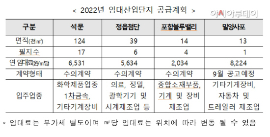 20220613_132200