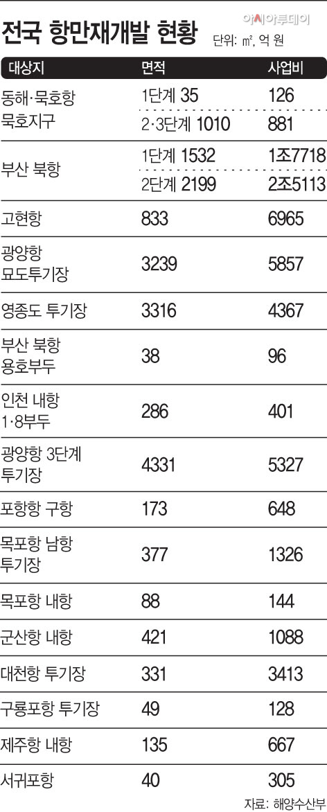 KakaoTalk_20220613_150521883