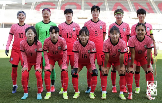 여자축구대표팀 KFA