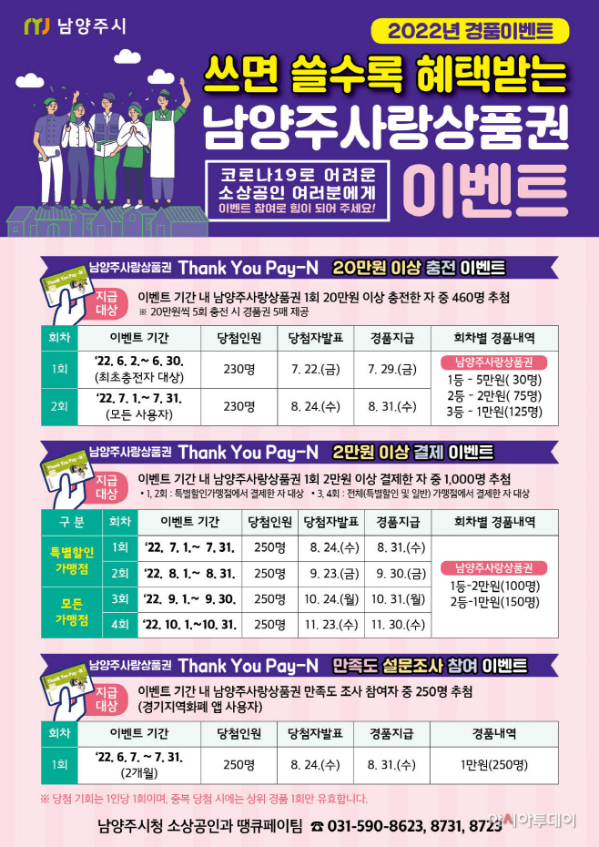 남양주사랑상품권 만족도 조사