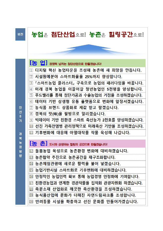 (1-1)민선8기_농정_비전과_방향