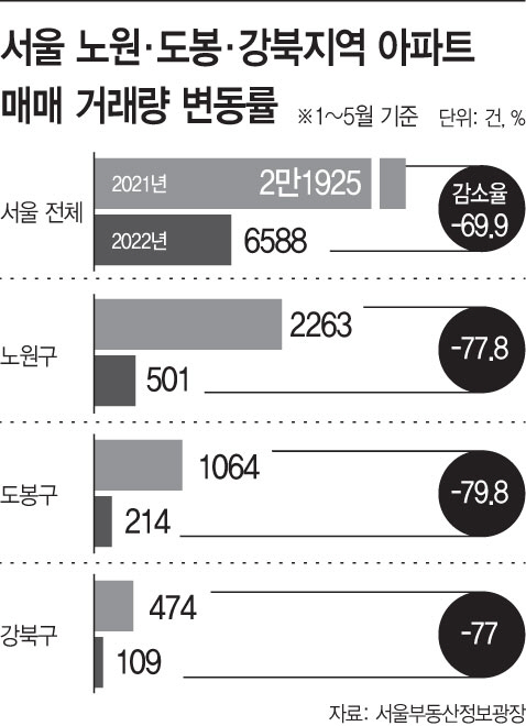 KakaoTalk_20220615_153756486