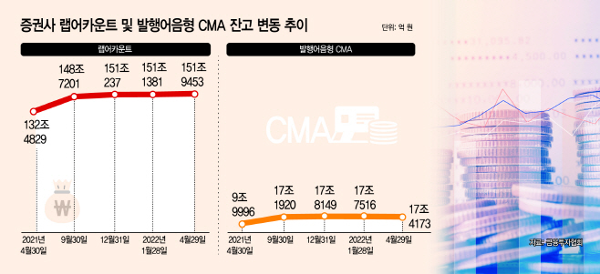 basic_2021