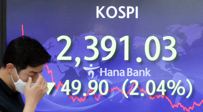 코스피, 연저점 경신<YONHAP NO-3539>