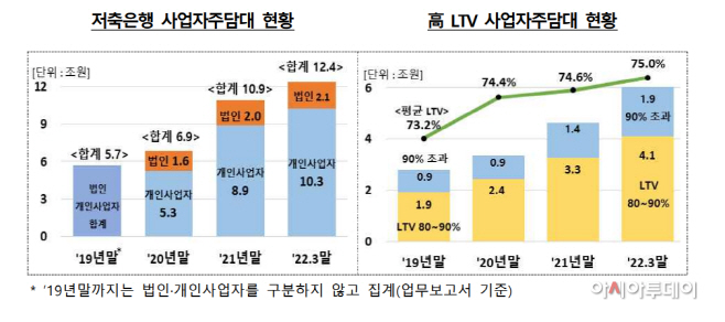 화면 캡처 2022-06-21 140948