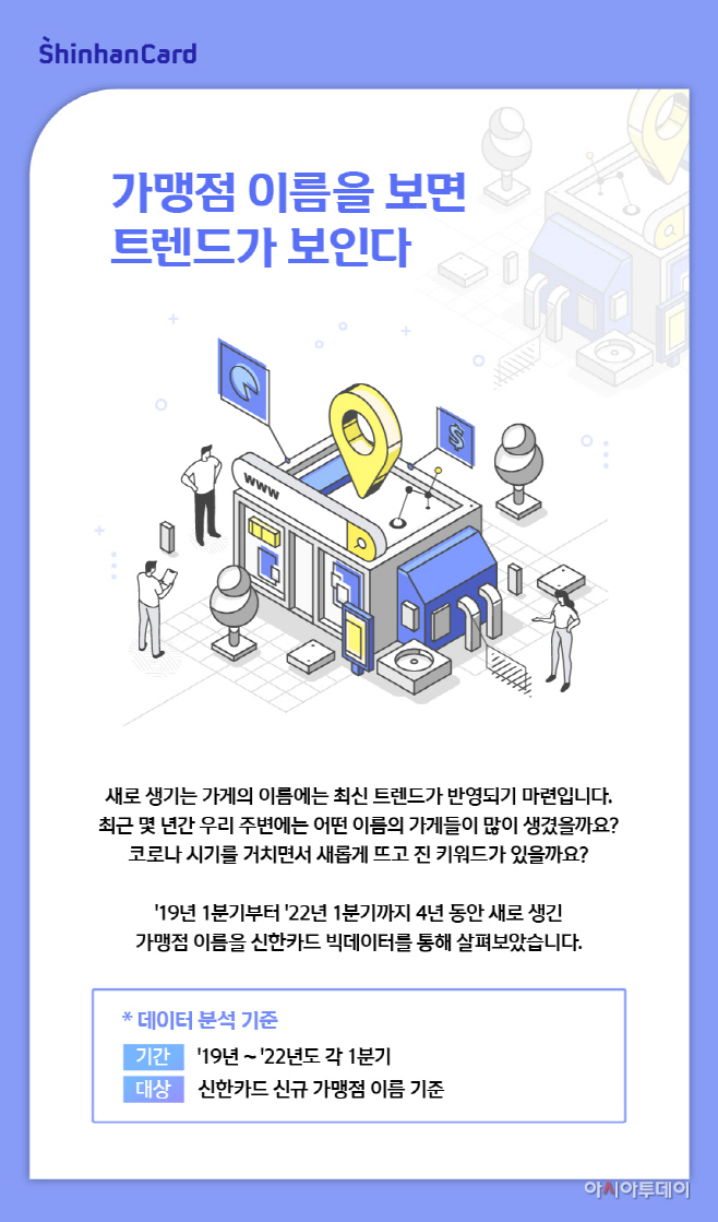 [신한카드 보도자료] 가명점명 트렌드 01